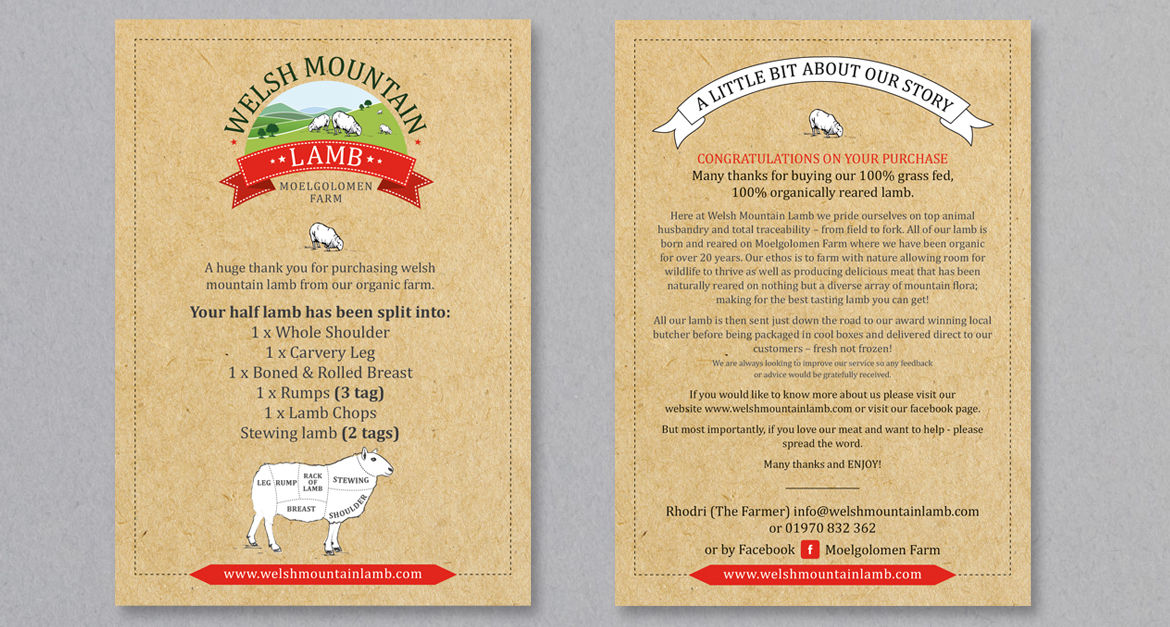 Welsh Mountain Leaflet 1